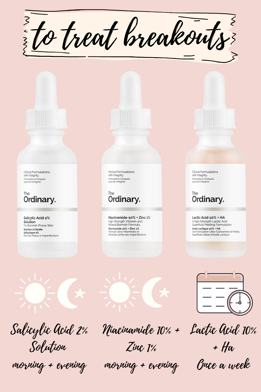 the ordinary skincare routine for breakouts