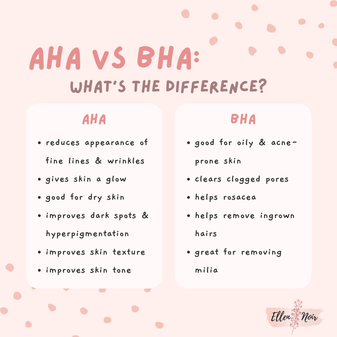 aha bha whats the difference