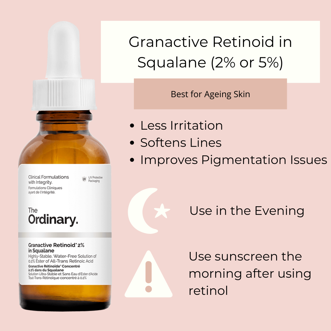 granactive retinol