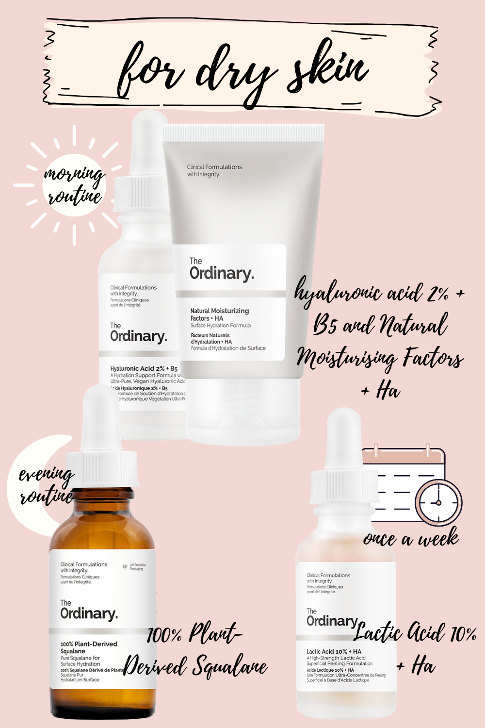 the ordinary skincare routine for dry skin