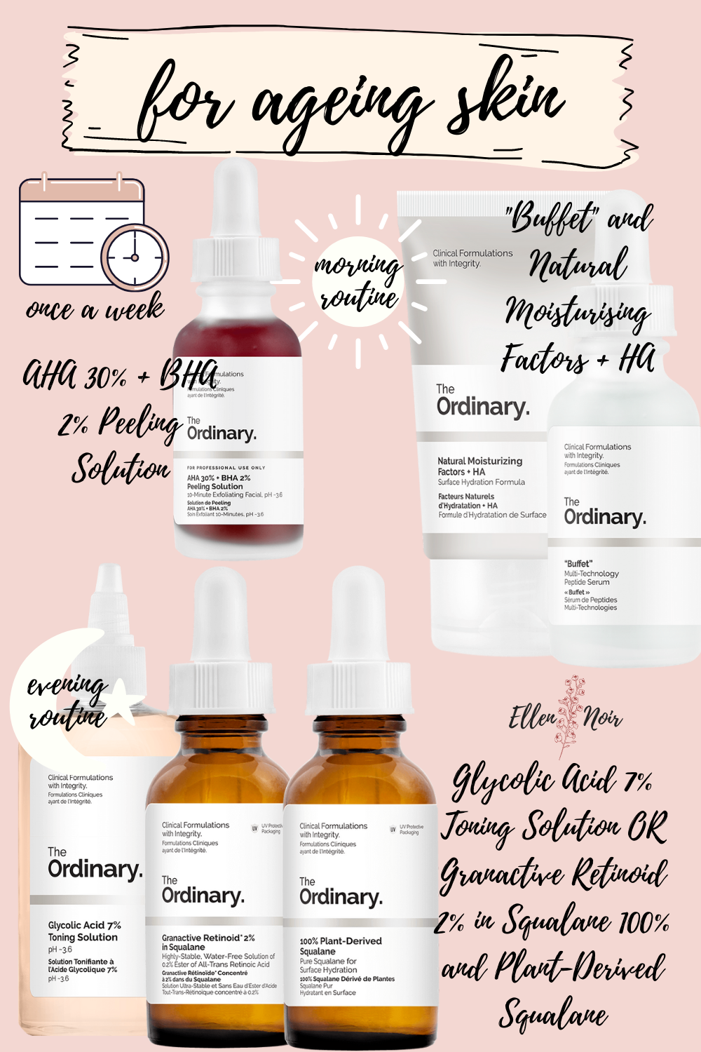 The Ordinary Products for Ageing Skin